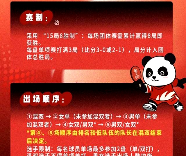 中国队对阵埃及队直播时间_世界杯中国队赛程_成都乒乓球混团世界杯赛程