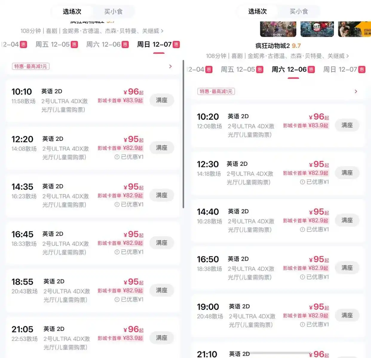 《疯狂动物城2》让影院“过年”：火到黄牛开卖4D电影票，工作日也满场