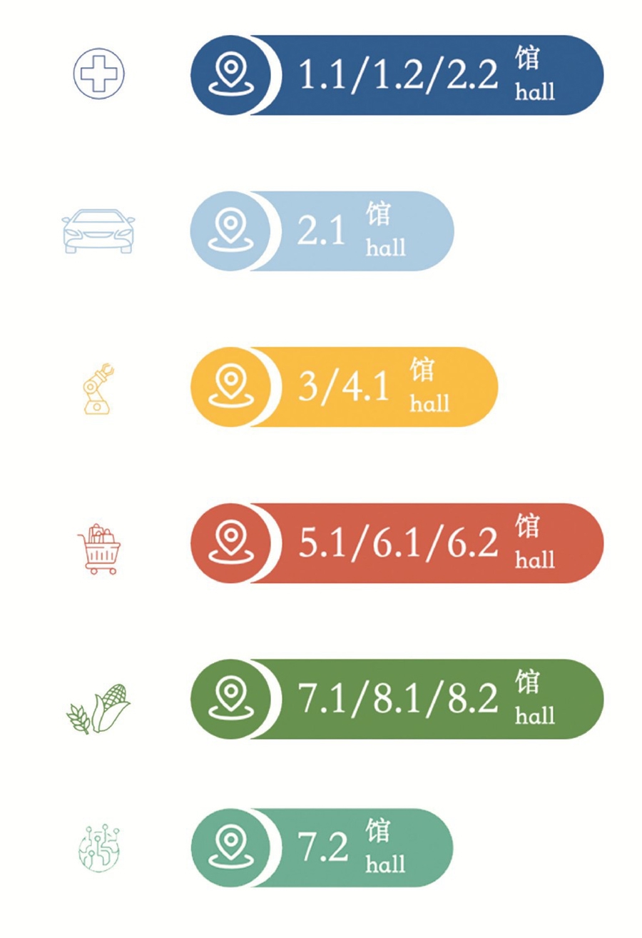 全球尖货闪耀“四叶草”!“深度玩家”带你解锁进博会六大展区“高光密码”