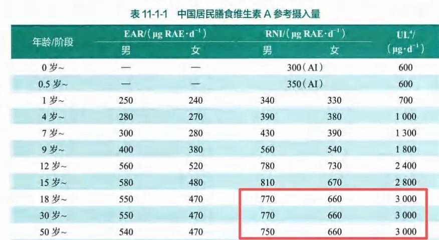 “肝脆蒜了”爆火！这种吃法，不仅好吃还不伤身？