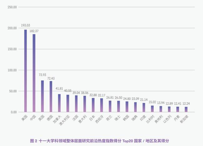 3万亿元 “中部第一城”目标定了 武汉迈向新里程碑