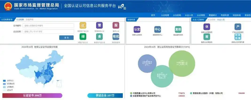 这些电动车12月1日后禁售_电动自行车新国标认证管理 2025年CCC证书注销 电动自行车选购认准CCC认证