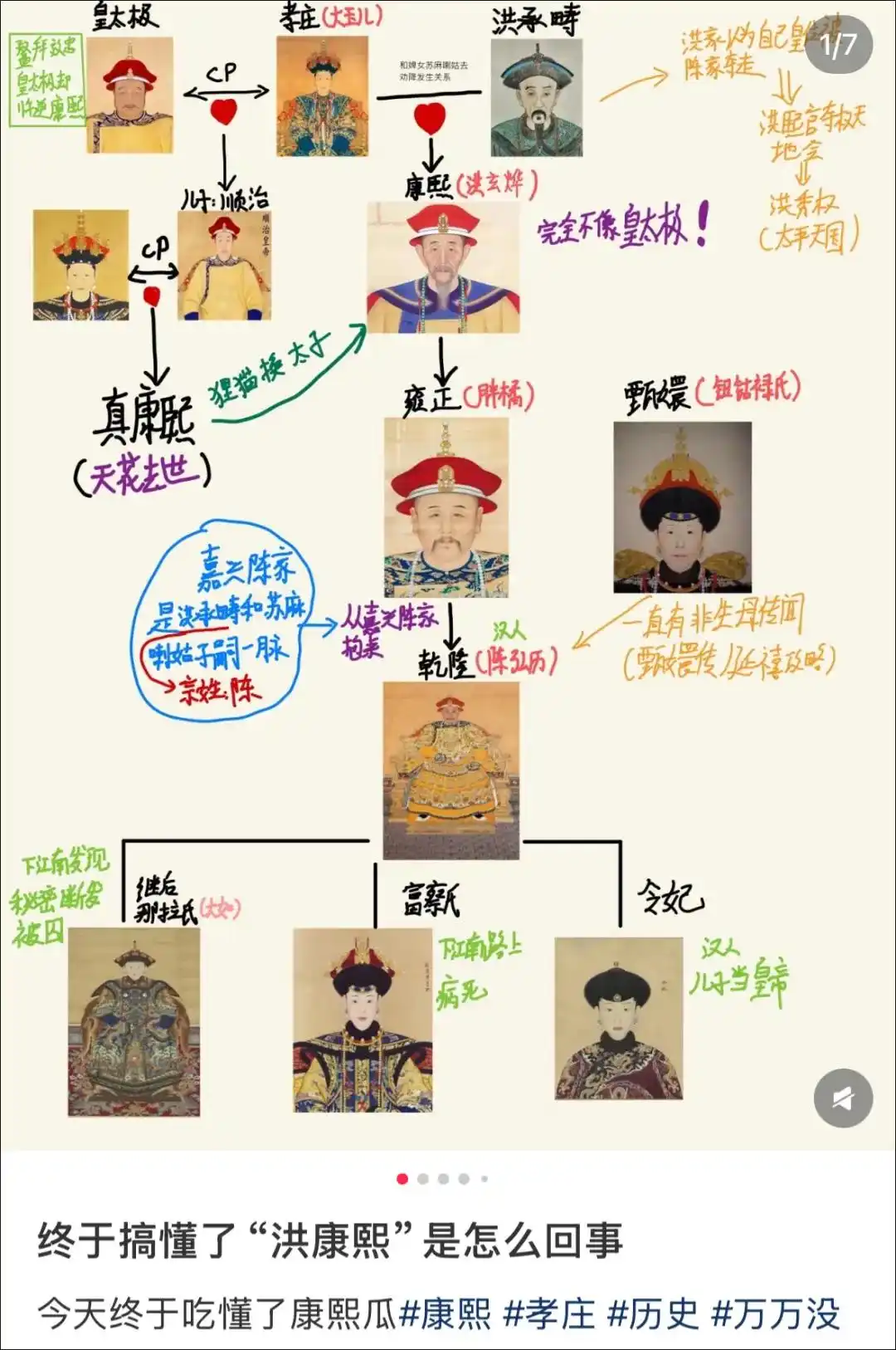 中央民族大学严实 康熙生父洪承畴假说 DNA研究验证_专家谈康熙身世：很多网传说法不靠谱_严实教授 康熙身世DNA证据 商业测试公司对比