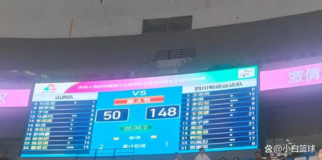 全运会女篮成年组开赛：北京击败新疆 四川98分大胜山西_李梦全运会表现_四川女篮全运会
