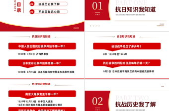 2025纪念抗日战争胜利80周年PPT中国人民抗日战争暨世界反法西斯战争胜利80周年纪念日课件