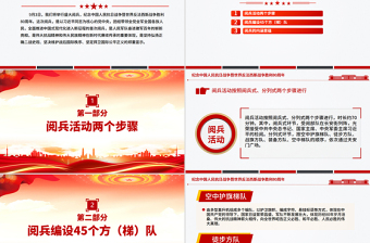 9.3纪念中国人民抗日战争暨世界反法西斯战争胜利80周年阅兵PPT课件