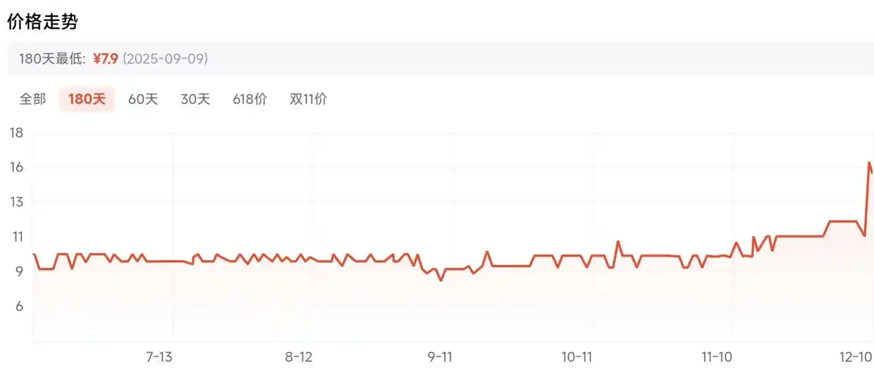 电子体温计没水银体温计准？医生解答_水银体温计停产禁产政策_水银体温计价格翻倍抢购
