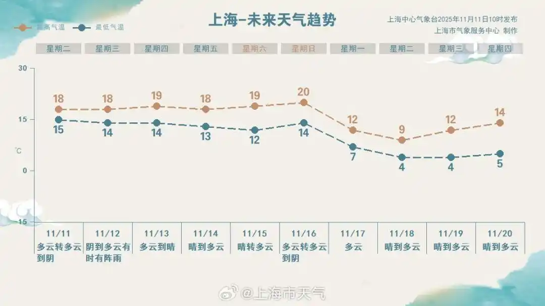 超8万人撤离！台风“凤凰”或今晚登陆_上海天气 台风凤凰影响 中央气象台台风黄色预警