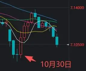 创业板指涨超2%_A股沪指刷新十年新高_a股收盘：沪指涨0.73%刷新十年新高