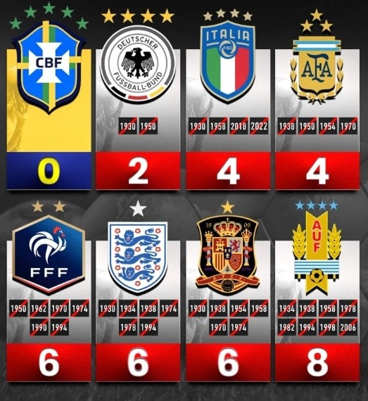 意大利足球青训问题_意大利国家队战绩惨淡_2025 欧洲杯 意大利 英格兰