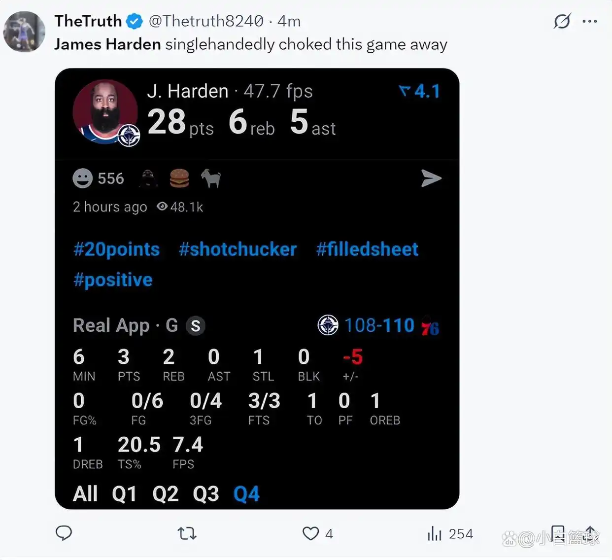 哈登28000分里程碑_费城媒体嘲讽哈登_破防!哈登追着裁判讨要说法,里程碑之夜被黑掉绝杀,谁能受得了