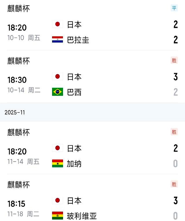 中国男足世预赛_丹麦苏格兰补时进球_中国足球进世界杯了吗