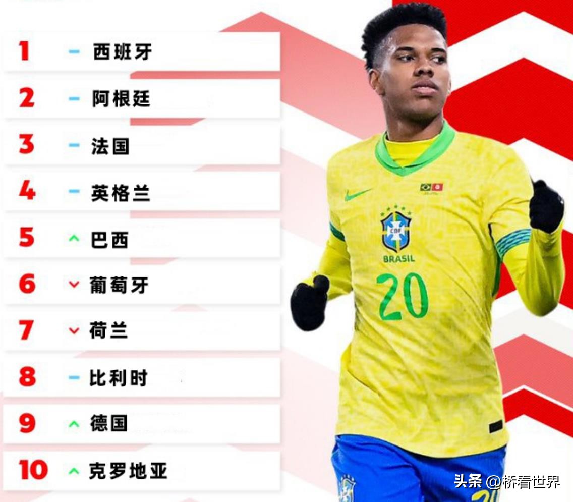 最新一期巴西国家队_安切洛蒂重塑巴西足球战术理念_安切洛蒂执教巴西国家队表现