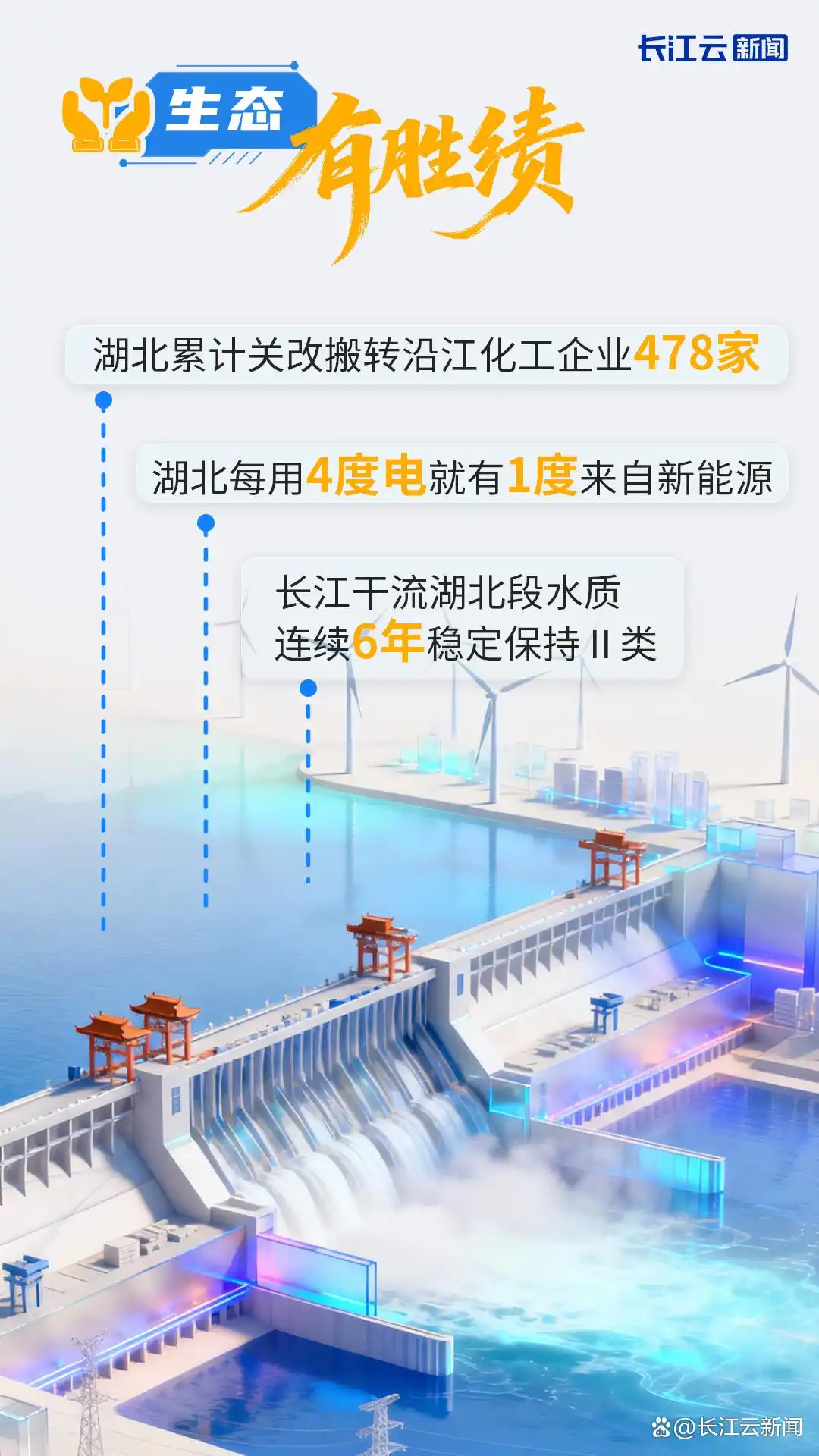 把发展蓝图变为美好现实_湖北十四五规划经济发展_湖北科技创新发展历程