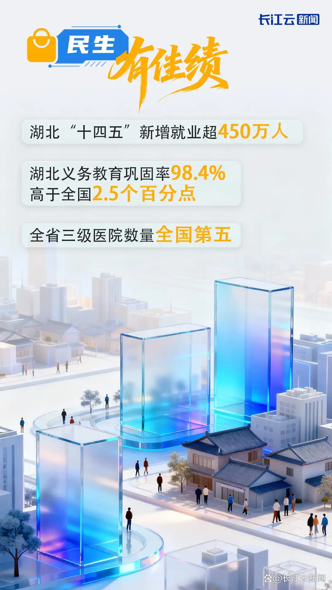 湖北十四五规划经济发展_湖北科技创新发展历程_把发展蓝图变为美好现实