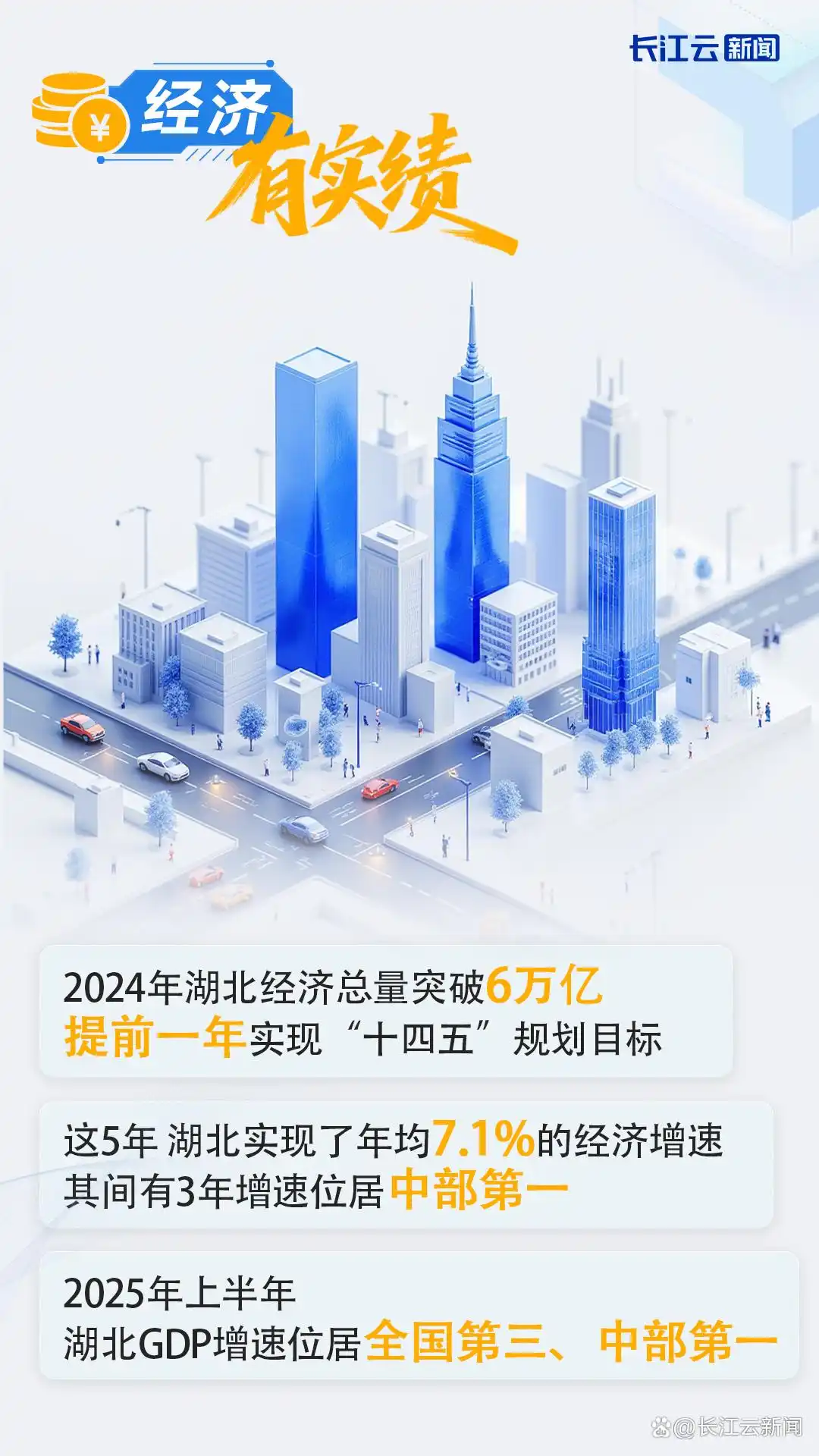 把发展蓝图变为美好现实_湖北科技创新发展历程_湖北十四五规划经济发展