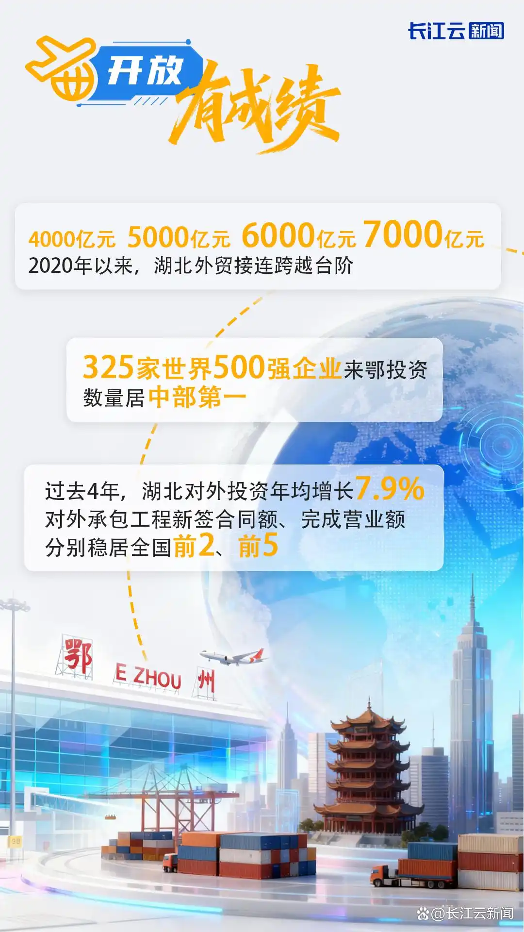 把发展蓝图变为美好现实_湖北十四五规划经济发展_湖北科技创新发展历程