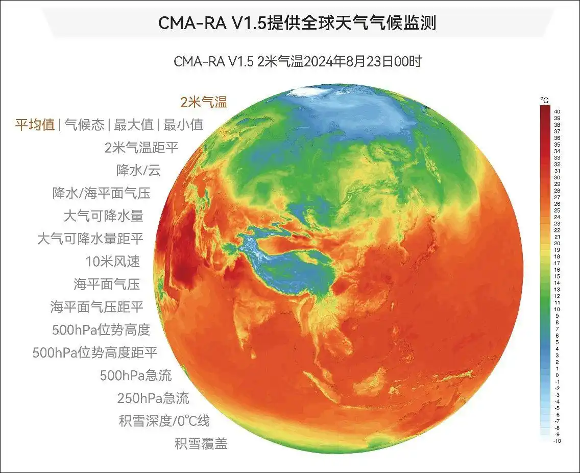 打破ERA5依赖_中国自主气象数据集_气象预报事关国安 中国要打破依赖