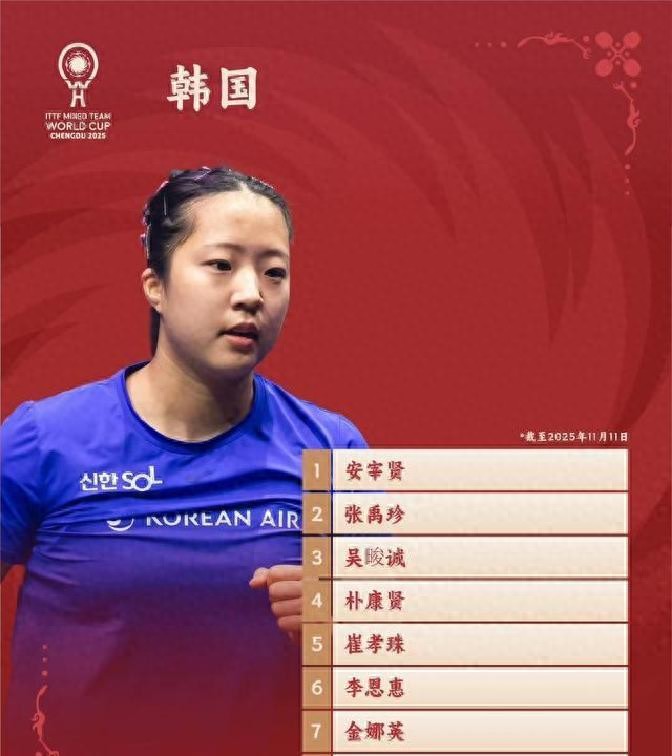 乒乓球混双比赛规则_国际乒联混合团体赛_成都混合团体赛