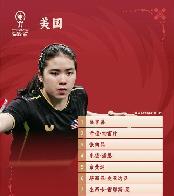 乒乓球混双比赛规则_国际乒联混合团体赛_成都混合团体赛