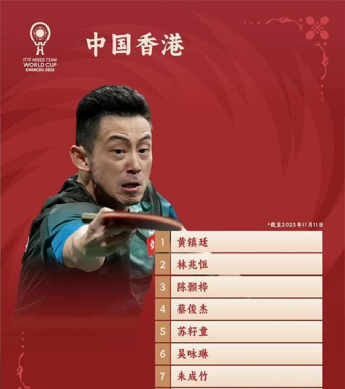 成都混合团体赛_乒乓球混双比赛规则_国际乒联混合团体赛