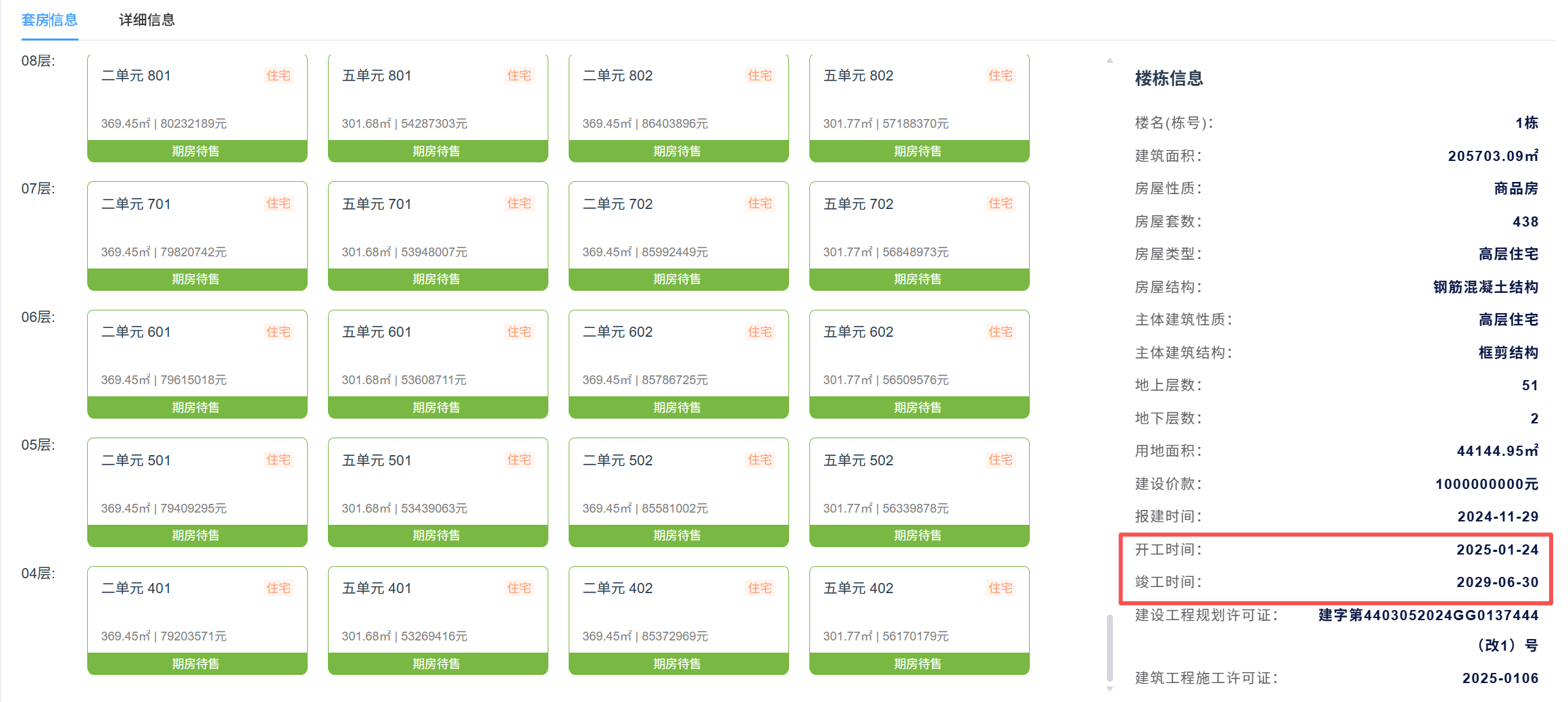 深圳中信城开信悦湾备案价244万每平米_最高38万一平米！深圳新房单价破纪录_深圳湾天价预售许可刷新纪录
