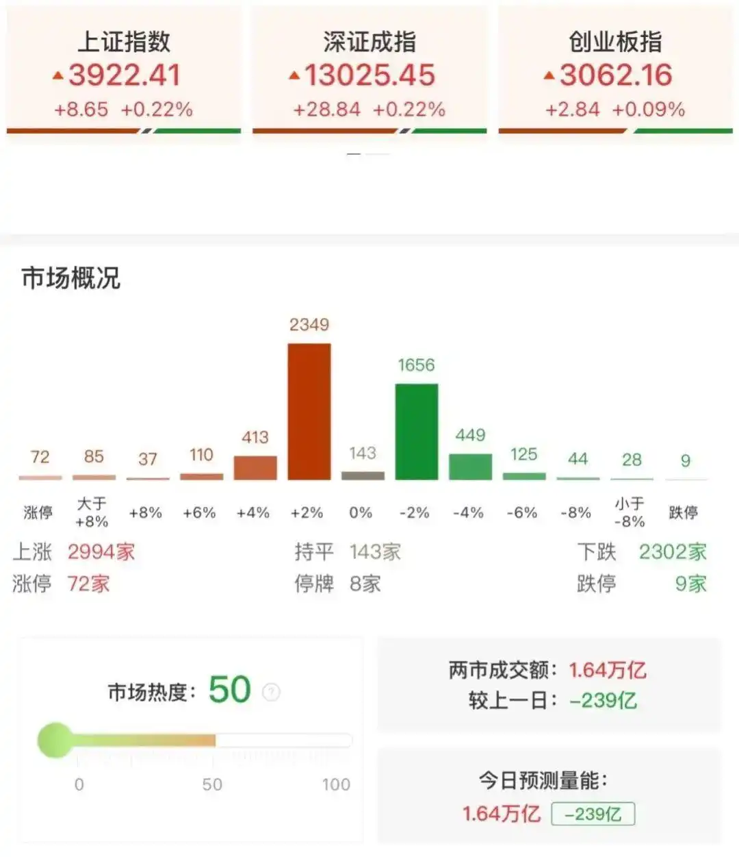 晚AI大众|中美将在马来西亚举行经贸磋商;国际金价总计两天下跌约8%