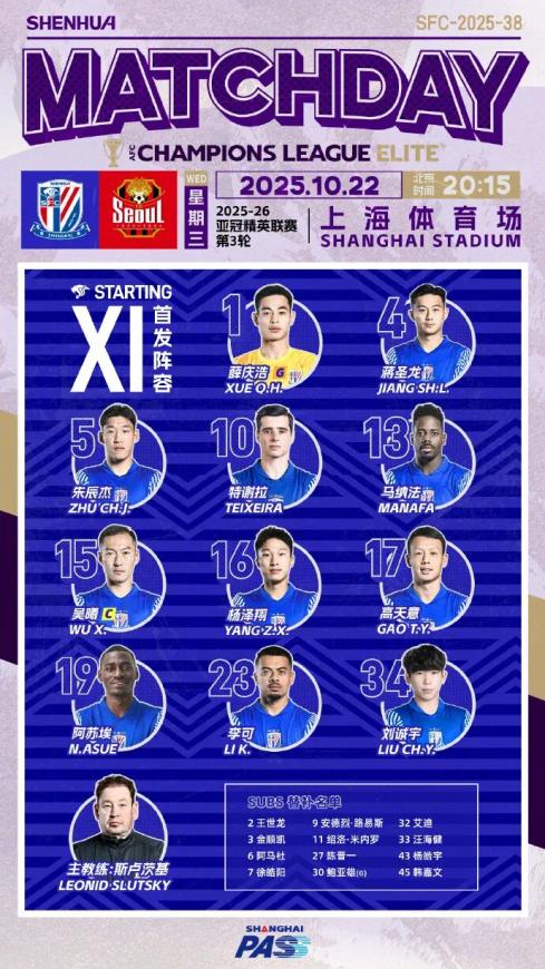 阿苏埃、路易斯建功!上海申花主场战胜首尔FC,迎本赛季亚冠首胜! 阿苏埃、路易斯建功!上海申花主场战胜首尔FC,迎本赛季亚冠首胜!