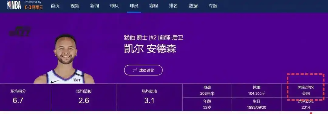 男篮首位归化球员李凯尔恢复美国国籍？本人回应