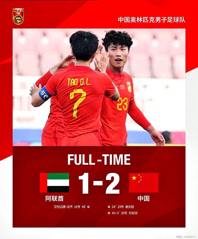 U23国足6届亚洲杯仅胜阿联酋阿曼，负8队13场
