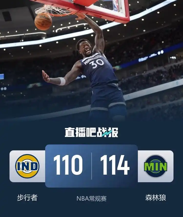 西卡33+10,兰德尔31分,华子伤退,森林狼主场击败步行者