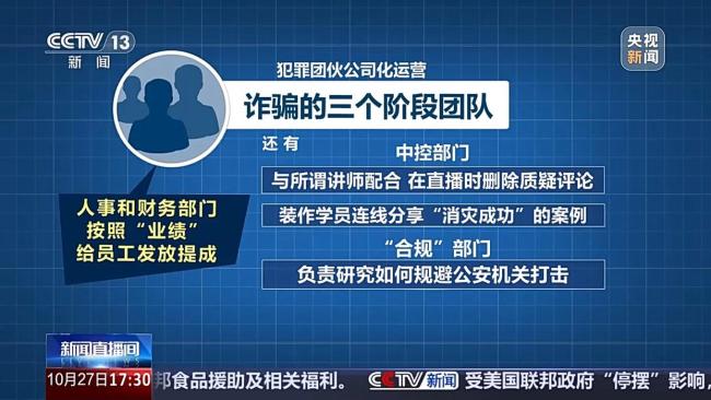 央视曝光收割老年人的“风水大师”,被一步步诱入骗局(3)