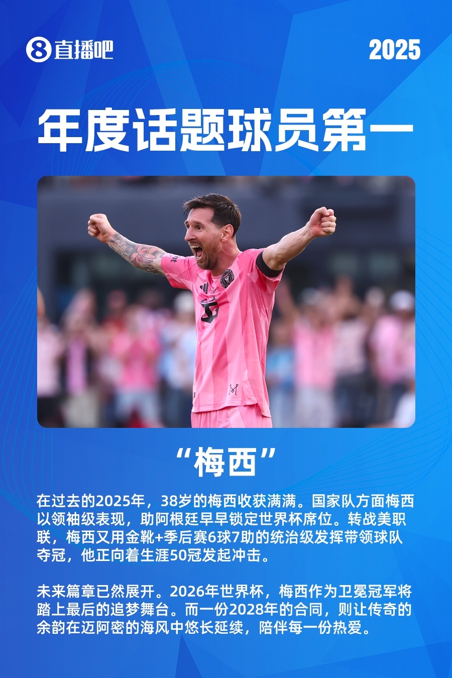 2025年足球十大话题球员_足球巨星图片梅西_梅西姆巴佩C罗热度排行