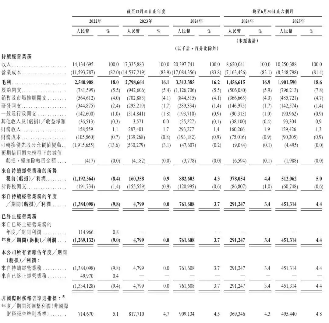 刘强东：未来机器人会完成所有工作_京东工业上市_刘强东狼族机器军团