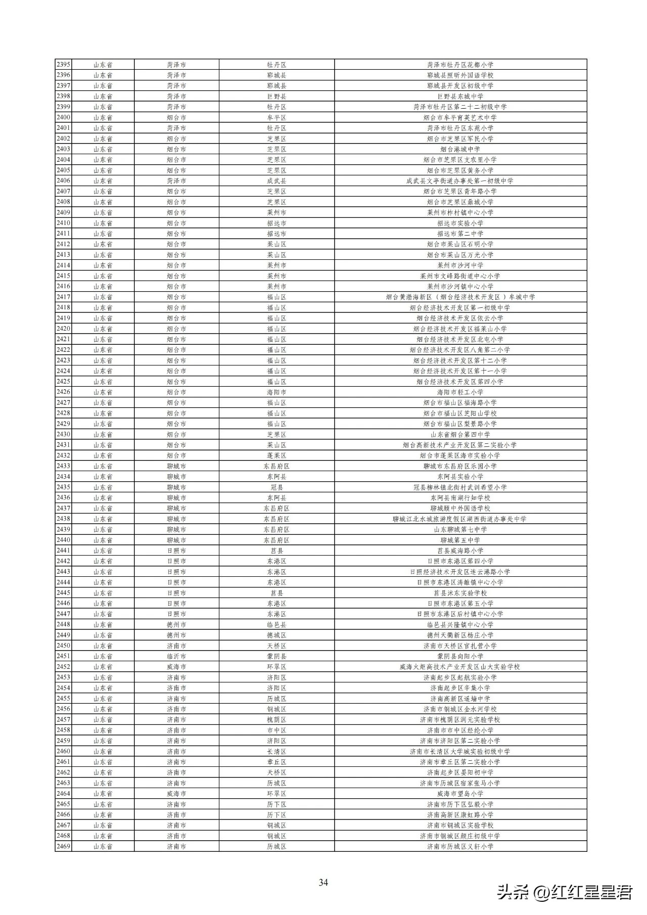 学校足球场地尺寸_70分申报线要求_2024中国校园足球特色学校申报标准