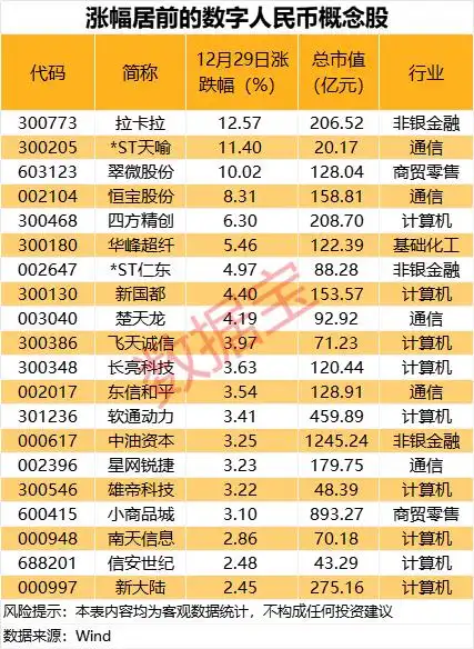 政策迎重大调整！概念股集体飙涨，资金大幅涌入这些股