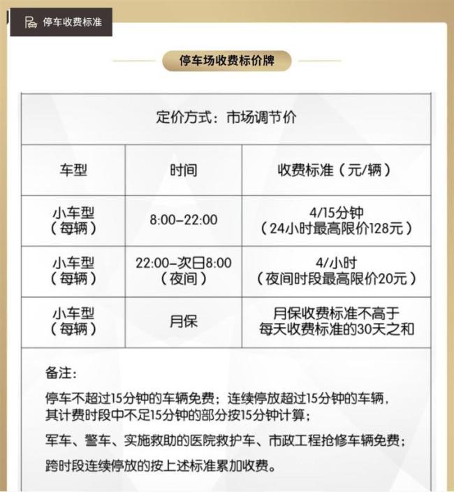 主持人指广州停车费贵 发改委回应 市民呼吁调整政策