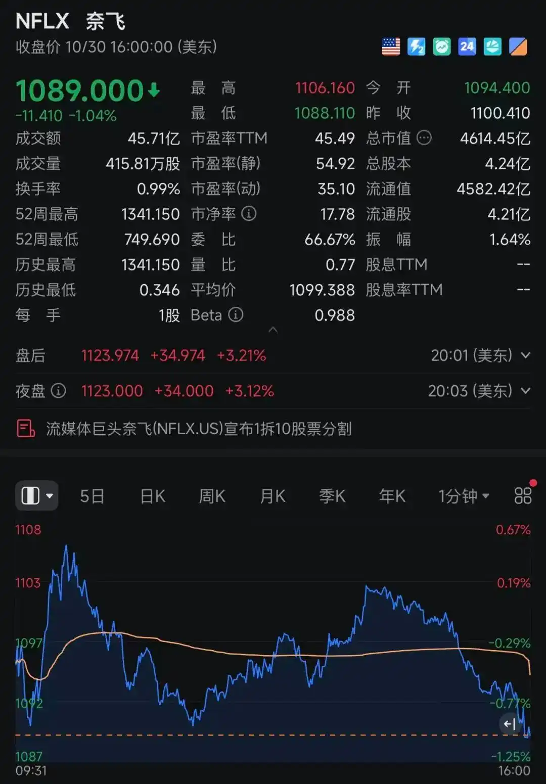 美国众议院阻止推翻关税立法行动_美国参议院终止特朗普关税政策_美参议院通过终止特朗普关税决议