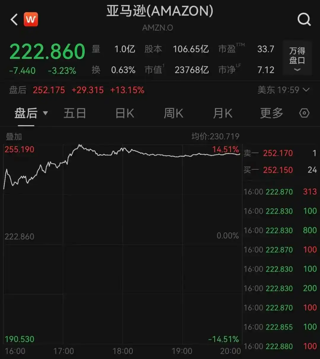 美国众议院阻止推翻关税立法行动_美国参议院终止特朗普关税政策_美参议院通过终止特朗普关税决议