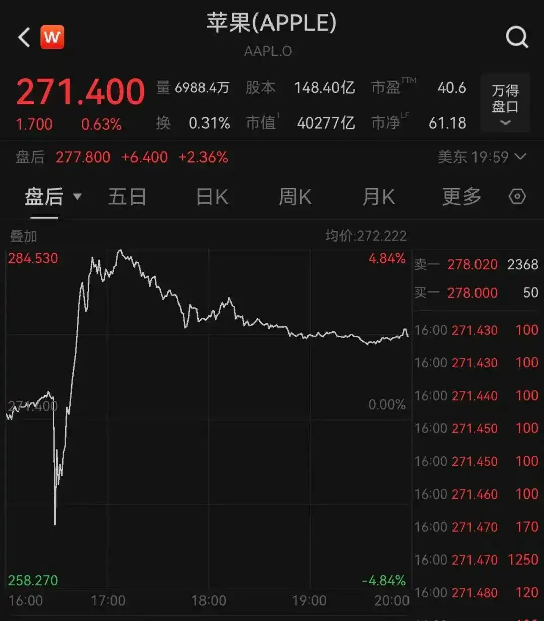 美参议院通过终止特朗普关税决议_美国众议院阻止推翻关税立法行动_美国参议院终止特朗普关税政策