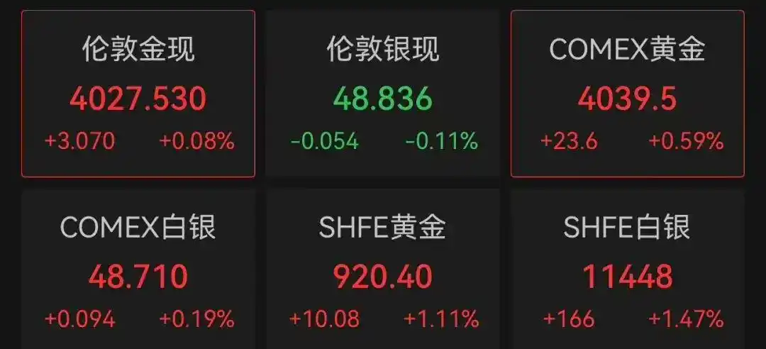 美国众议院阻止推翻关税立法行动_美国参议院终止特朗普关税政策_美参议院通过终止特朗普关税决议