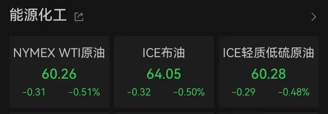美国参议院终止特朗普关税政策_美国众议院阻止推翻关税立法行动_美参议院通过终止特朗普关税决议