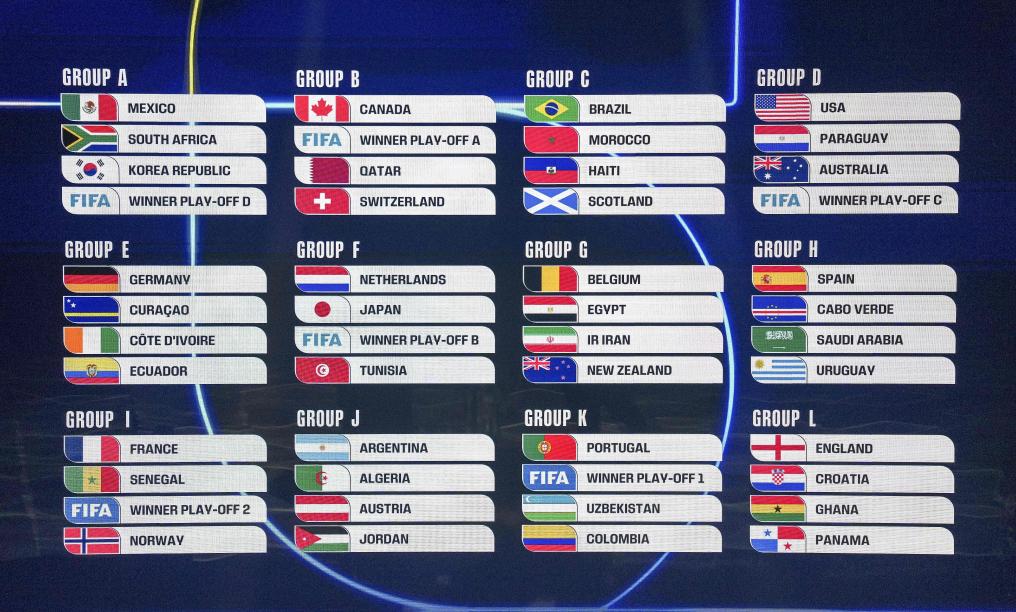 申办世界杯和奥运会_2026年米兰冬奥会_2026年世界杯足球赛