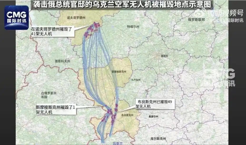 俄公布普京官邸遭无人机袭击细节:91架无人机分多批次、多方向试图袭击,均被击落,总统官邸安然无恙