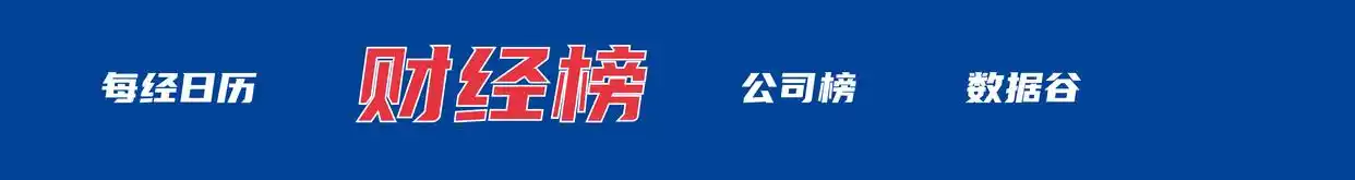 中国金龙指数收盘涨超4% 百度涨15%_美股三大指数收盘涨跌不一_纳指高开低走