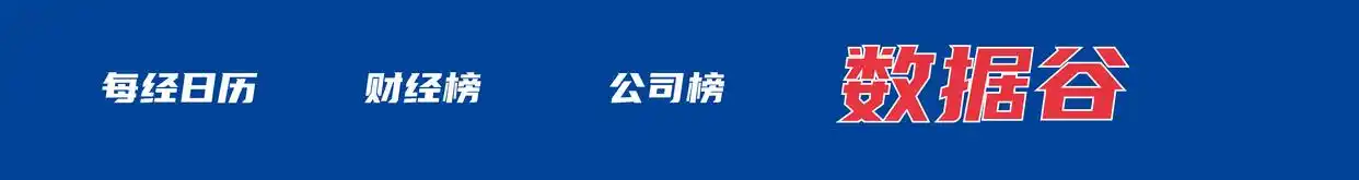中国金龙指数收盘涨超4% 百度涨15%_纳指高开低走_美股三大指数收盘涨跌不一