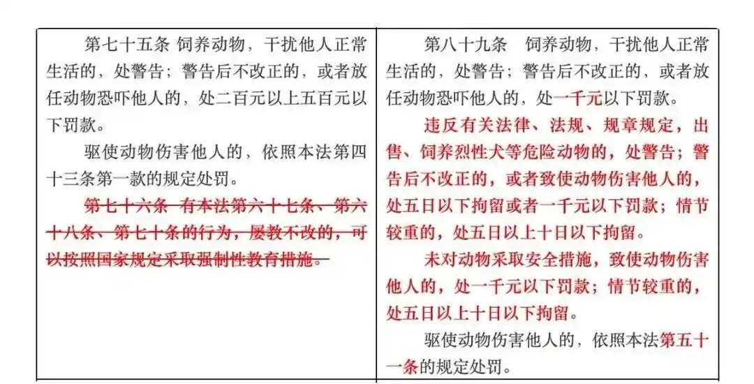 史上最严养犬令实施 律师全面解读_新修订的《中华人民共和国治安管理处罚法》正式落地实行 犬只不牵绳伤人处罚 宠物扰民违规饲养烈性犬法律惩戒