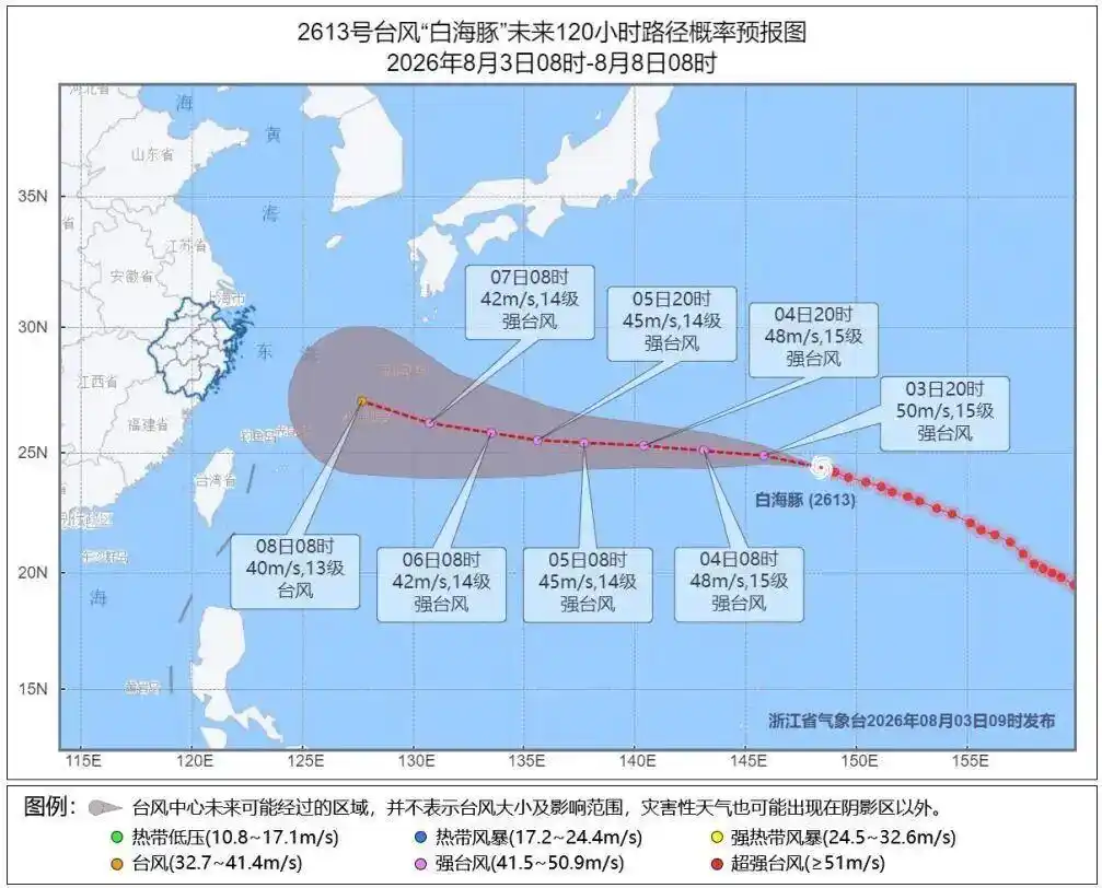 浙江降温倒计时：警惕雷雨暴雨、7~9级雷暴大风；台风“白海豚”最新路径：周末沿海将迎大到暴雨，最高温降至30℃出头