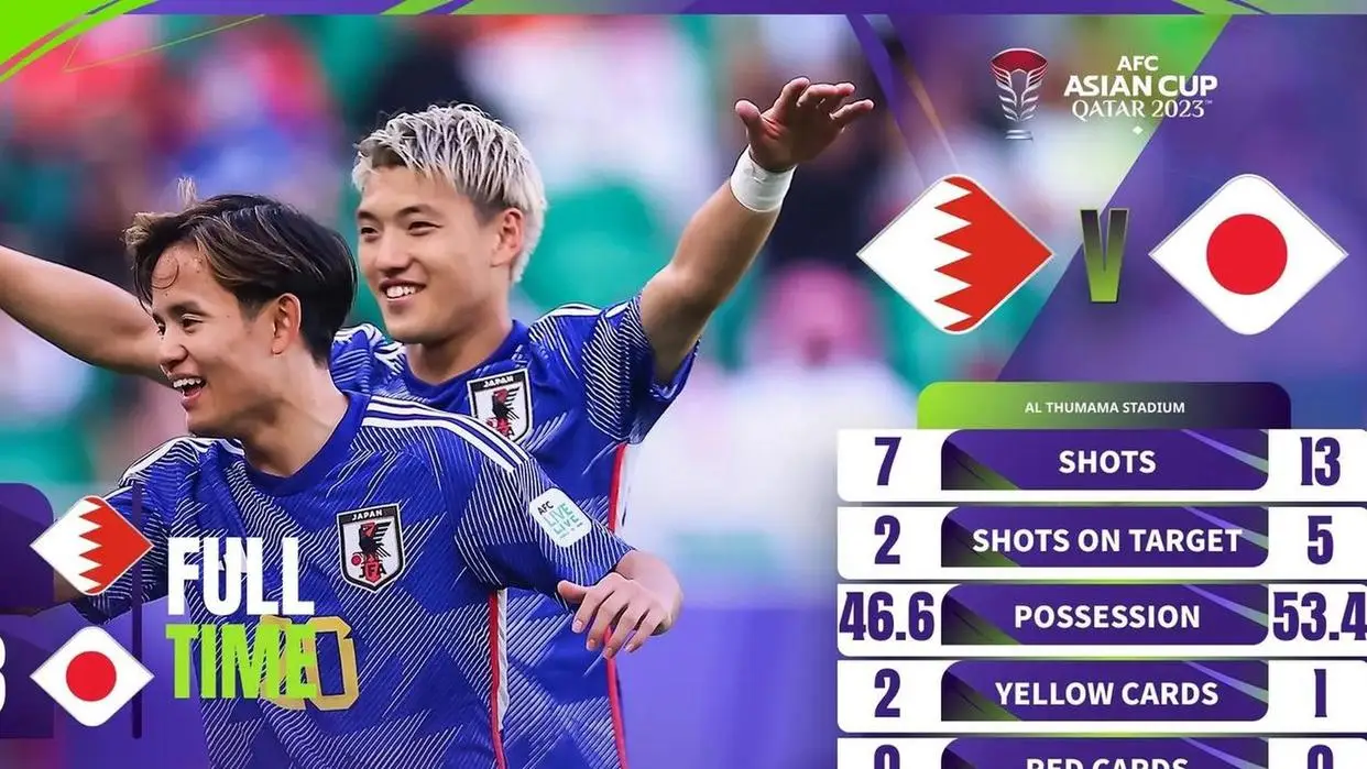 2026年卡塔尔世界杯日本队_2026年巴西世界杯淘汰赛_日本队世界杯十六强连续五次止步