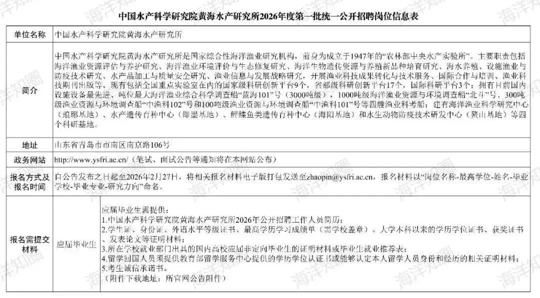 国家海洋信息中心职责_国家海洋信息中心待遇_国家海洋信息中心主任